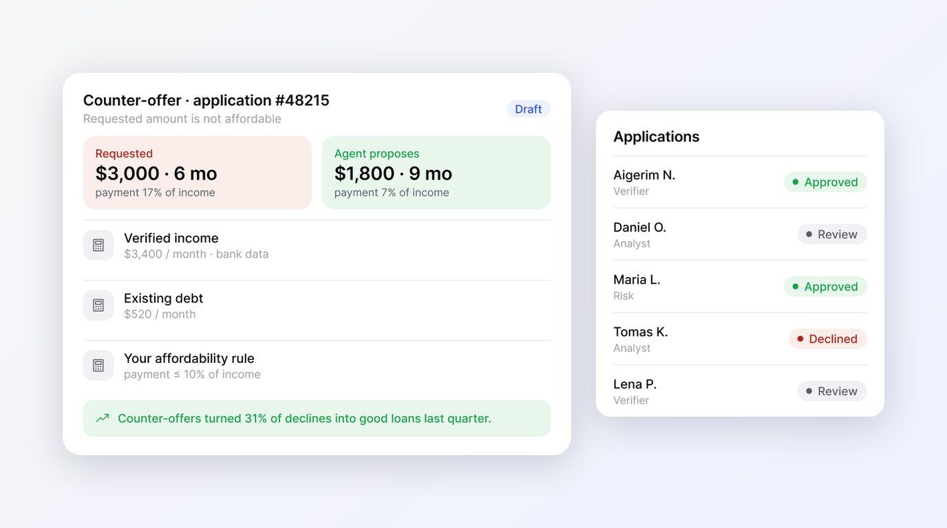 AI already decides loans at dozens of banks. Who signed off on it?